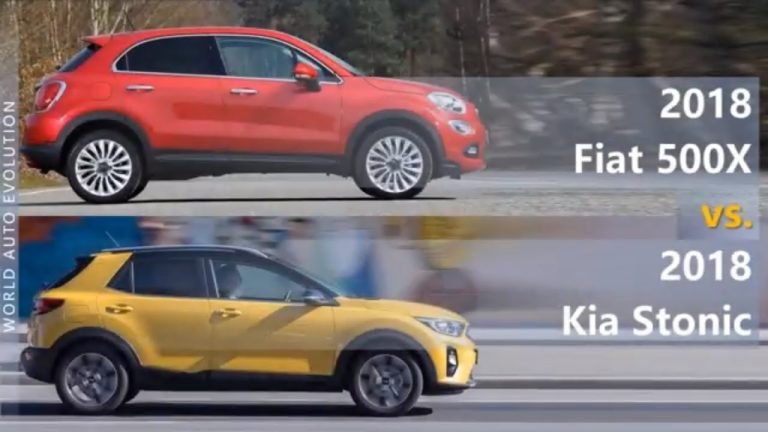 Kia Xceed Gpl Problems: Unveiling the Troubles and Solutions