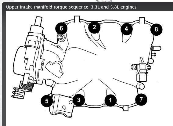 3.8 Upper Intake Manifold Torque Sequence