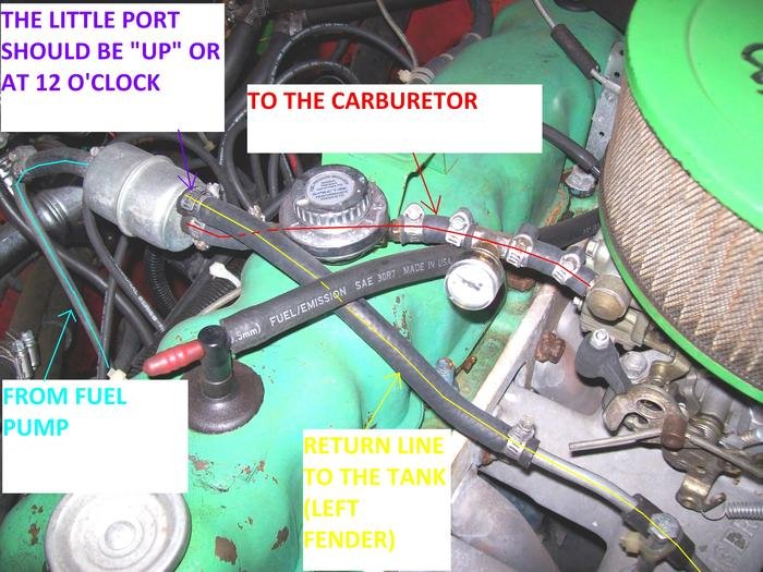 Jeep Cj7 Fuel Pump Problems