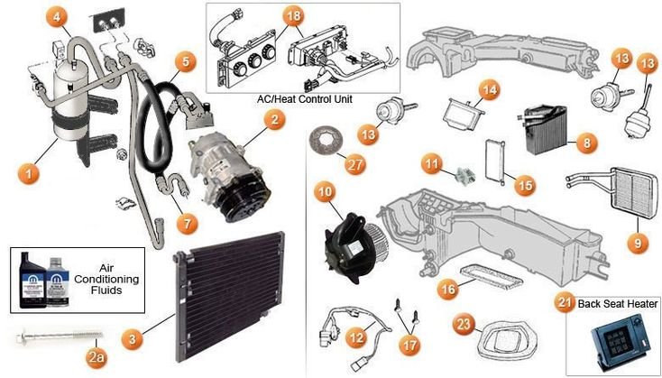 Jeep Xj Air Conditioning System Diagram